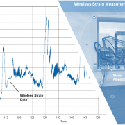 Wireless Strain Gauge